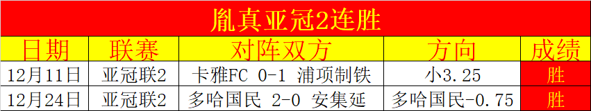 意甲对决,莱切对乌迪,内斯激战难,天天盈球体育首页,即时比分,比分直播,足球比分直播,天天盈球官网
