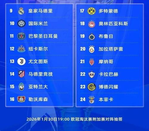 中甲新星球,队估值远超,多数中超队,天天盈球体育首页,即时比分,比分直播,足球比分直播,天天盈球官网