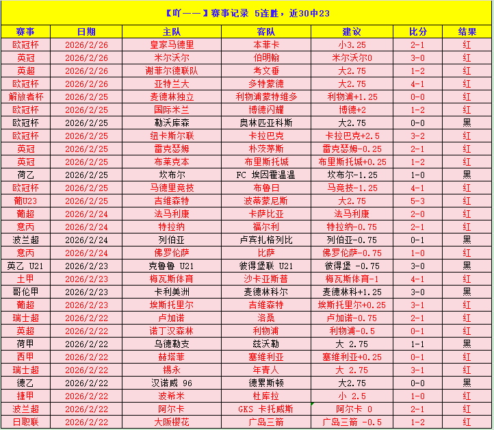 岁武坛新星,邓智瑄获国,际武联,天天盈球体育首页,即时比分,比分直播,足球比分直播,天天盈球官网