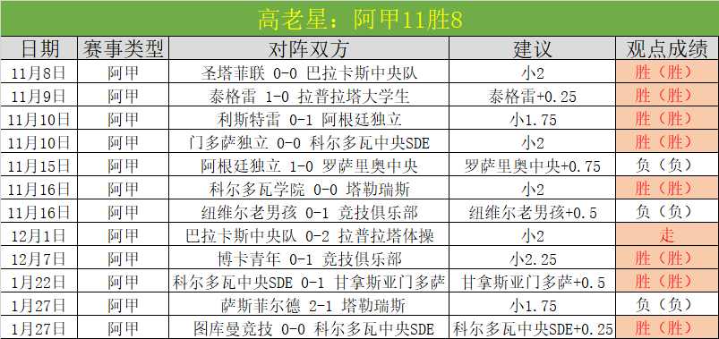 朱鹏宇,运动与学业,并行,天天盈球体育首页,即时比分,比分直播,足球比分直播,天天盈球官网