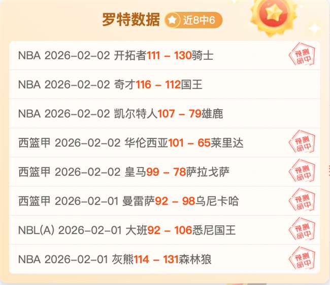 魔域,期专家推荐,大乐透质合,天天盈球体育首页,即时比分,比分直播,足球比分直播,天天盈球官网