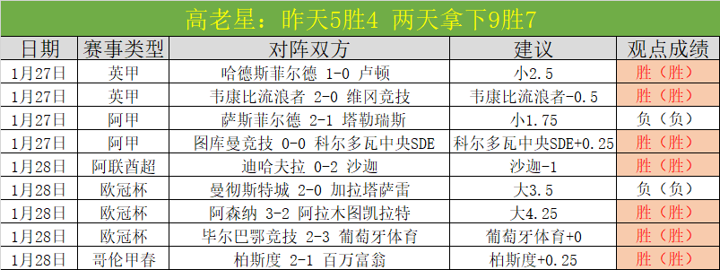 杭州足球盛,同城对决,天天盈球足球比分,天天盈球体育首页,即时比分,比分直播,足球比分直播,天天盈球官网