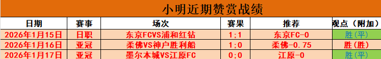 篮网对决爵,连败悬念四,谁能打破连,天天盈球体育首页,即时比分,比分直播,足球比分直播,天天盈球官网
