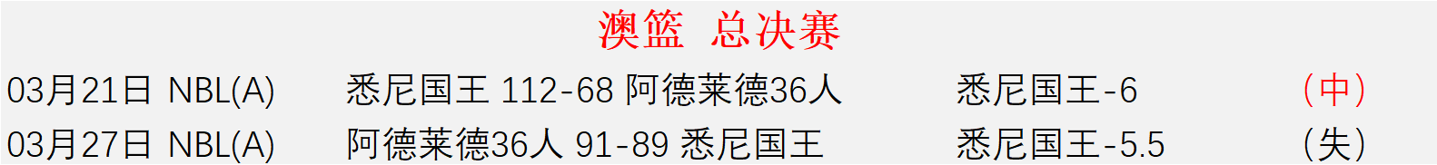常规赛焦点,辽宁迎战上,李弘权经典,天天盈球体育首页,即时比分,比分直播,足球比分直播,天天盈球官网