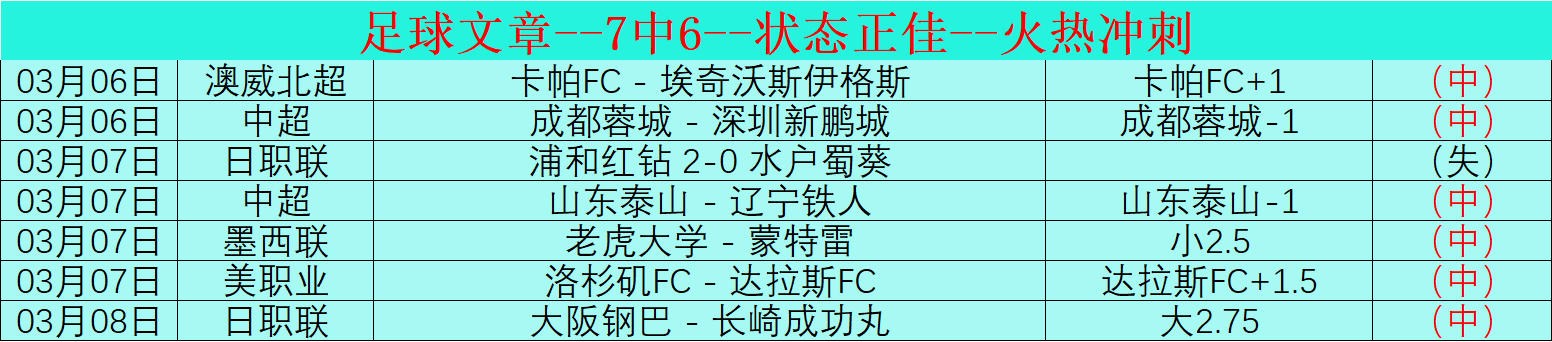 篮球赛事解,森林狼对灰,熊深度分析,天天盈球体育首页,即时比分,比分直播,足球比分直播,天天盈球官网