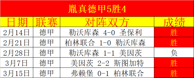 大乐透期号,专家推荐,巴西甲科林,天天盈球体育首页,即时比分,比分直播,足球比分直播,天天盈球官网