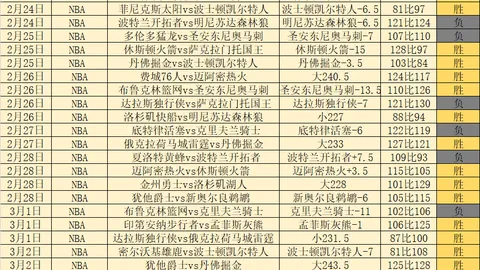 大乐透26023期诗迷推荐 解析胆码预测