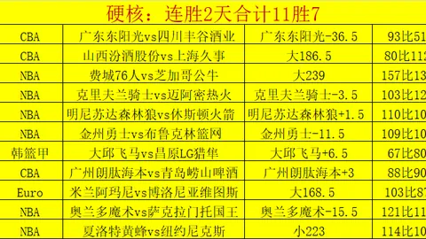 “C罗点球射门软弱无力，防守方轻松扑出引发争议”