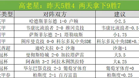 杭州足球盛宴：同城对决
