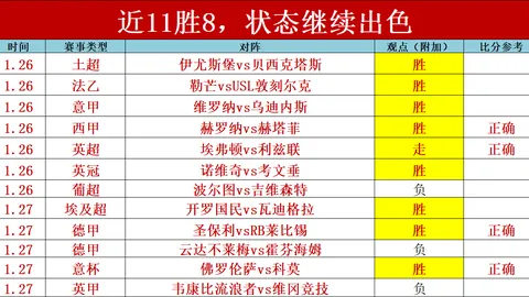 《NBA焦点赛事！四战三胜再冲三捷，步行者vs火箭巅峰对决即将解锁！》