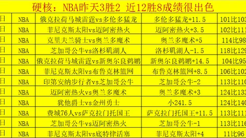 第2026066期 排列五2026066期专家推荐质合分析胆