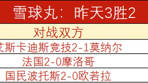 天天盈球足球，天天盈球官网，比分 123145