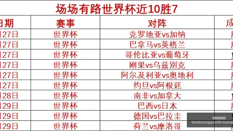 天天盈球足球比分 125514 5