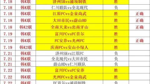 天天盈球足球比分 132731 6
