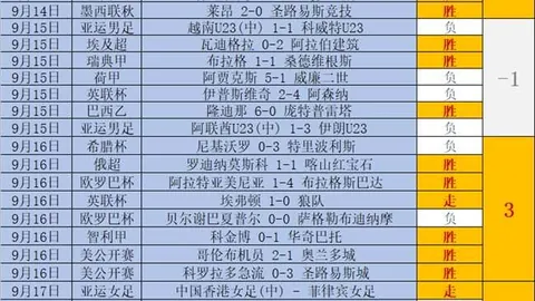 突破里程碑曝拉维亚有望刷新切尔西生涯连续出场新纪录，60分钟战至极限